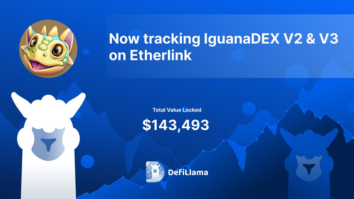 DefiLlama's tweet photo. Now tracking @IguanaDEX on @etherlink 

decentralized trading on Etherlink https://t.co/TVwf1OmTwO
