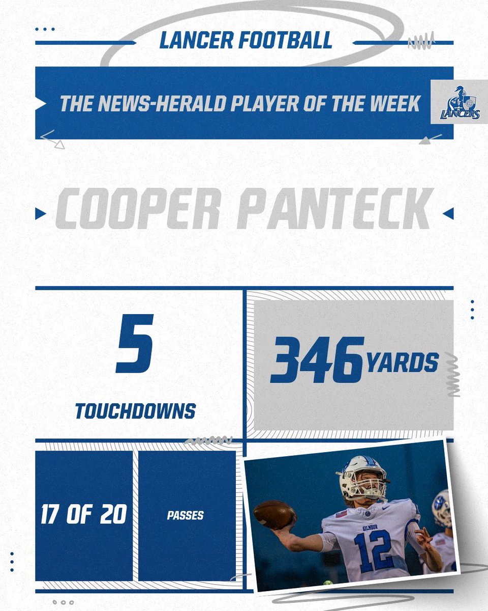 GALancerAD's tweet photo. 💥Player of the Week💥

Congrats to @GALancerFB quarterback Cooper Panteck ‘25, who was named a “Player of the Week” by The News-Herald for his performance against Valley Forge on August 23! 

#GoGA https://t.co/fjOlEVq0wa