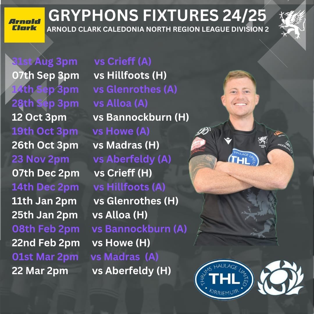Strathmore_RFC tweet media