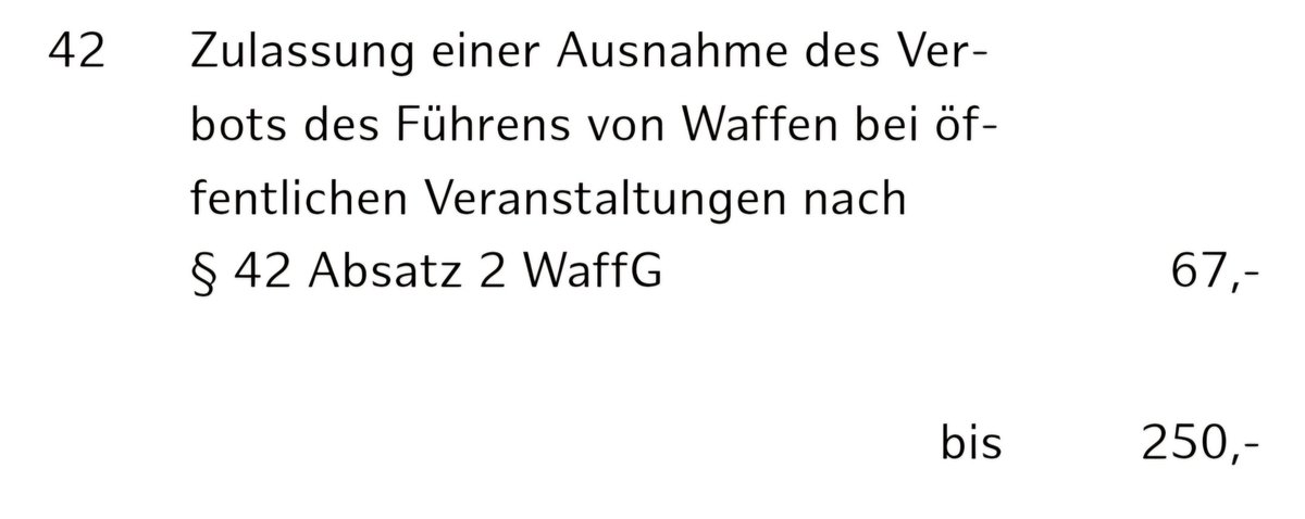 Kuchenschneiden beim Weihnachtsbasar und so kostet jetzt übrigens extra

Sollten Eltern seit heute wohl wissen