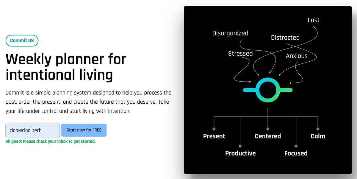 from 1 to 10, do you get it?

ps. landing page built with Page UI by <a href="/shipixen/">Shipixen ✨</a>