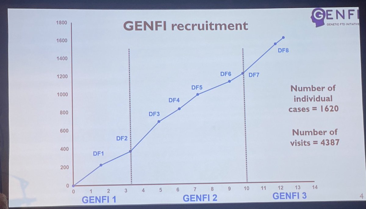 Cambridge FTD tweet media