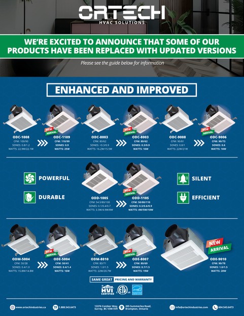 Collins_Sales's tweet image. 🚀 Introducing Ortech's newest bathroom fans with new technology and features! Say goodbye to humid and stuffy bathrooms with our ultra-quiet, energy-efficient fans. Control humidity levels, LED lighting. Upgrade your bathroom today! #Ortech #BathroomTech 🚿✨