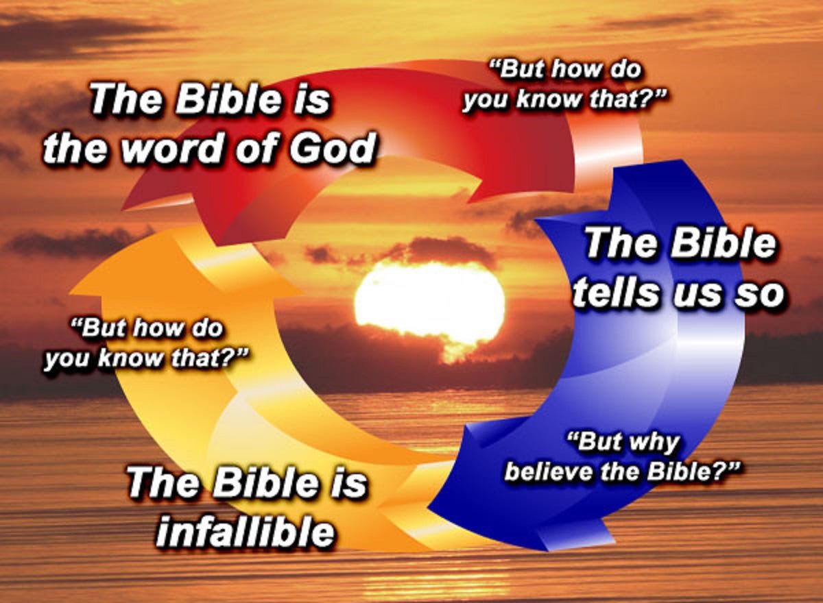 pray2pesci's tweet image. This is your reasoning: If the Bible says it, it’s a 100% reliable witness. No questions asked, no contrary evidence can change your mind.

#BlindFaith #BeggingTheQuestion #CircularLogic