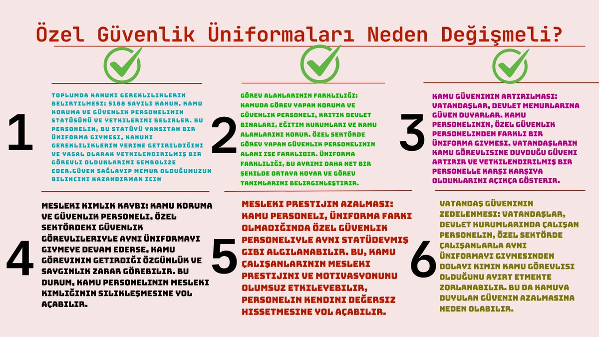 Gri değil, siyah veya lacivert! Üniformalarımız mesleğimizin ciddiyetini yansıtmalı.Özel ibaresi kalkmalı #ozeldegilkorumaguvenlik devlet memuru olarak bunu talep ediyoruz.