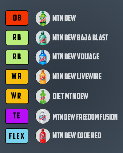 Mountain Dew Gaming tweet media