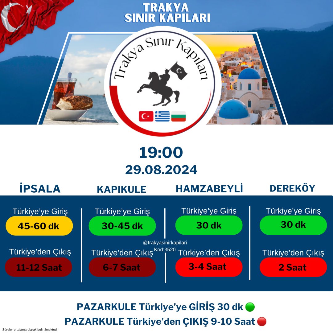 trakyakapi's tweet image. 