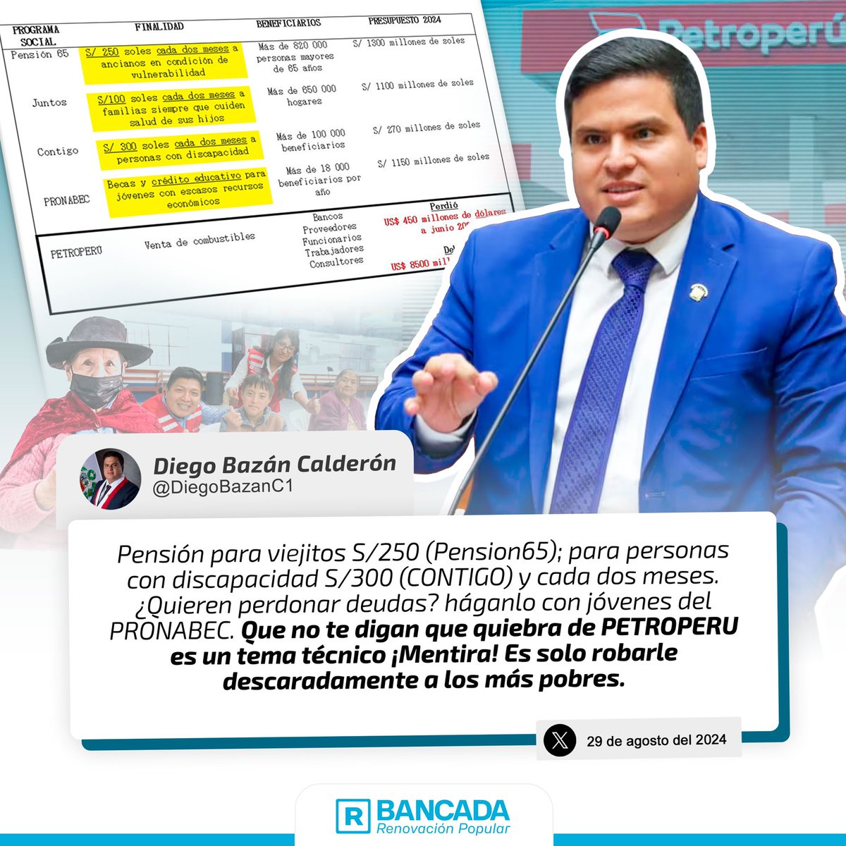 bancada_rp's tweet image. 🗣#Petroperu | Tuit de nuestro congresista @DiegoBazanC1 👇🏼

acortar.link/xEjKWy