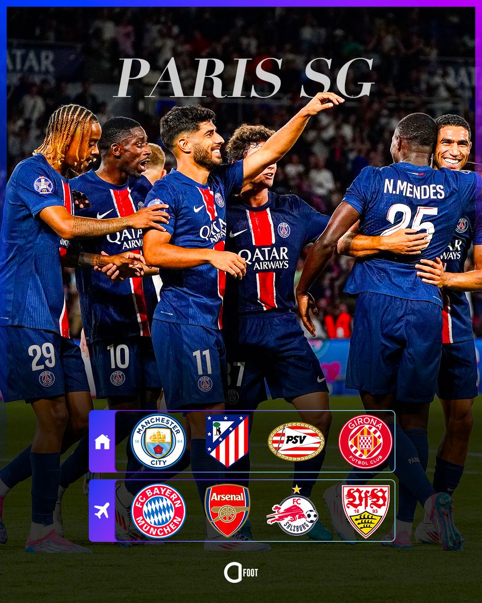 ActuFoot_'s tweet image. 🚨 OFFICIEL ! 𝗟𝗘 𝗧𝗜𝗥𝗔𝗚𝗘 𝗔𝗨 𝗦𝗢𝗥𝗧 𝗗𝗨 𝗣𝗔𝗥𝗜𝗦 𝗦𝗔𝗜𝗡𝗧-𝗚𝗘𝗥𝗠𝗔𝗜𝗡 𝗘𝗡 𝗟𝗜𝗚𝗨𝗘 𝗗𝗘𝗦 𝗖𝗛𝗔𝗠𝗣𝗜𝗢𝗡𝗦 ! ❤️💙