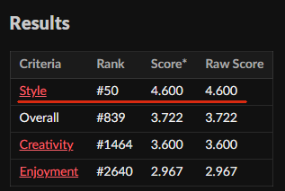● NullTale 🎴 🌿 tweet media
