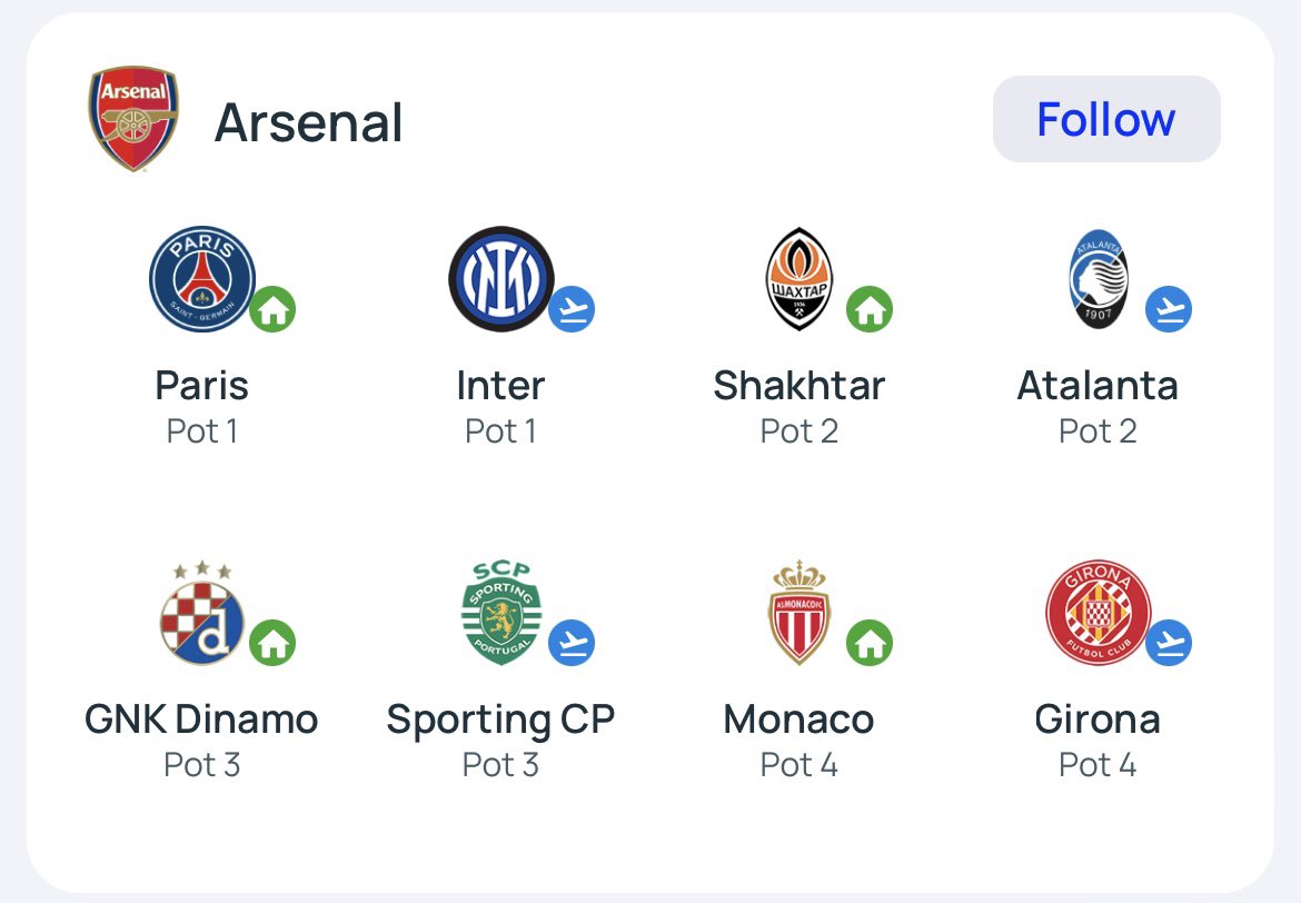 AIS Bontang tweet media