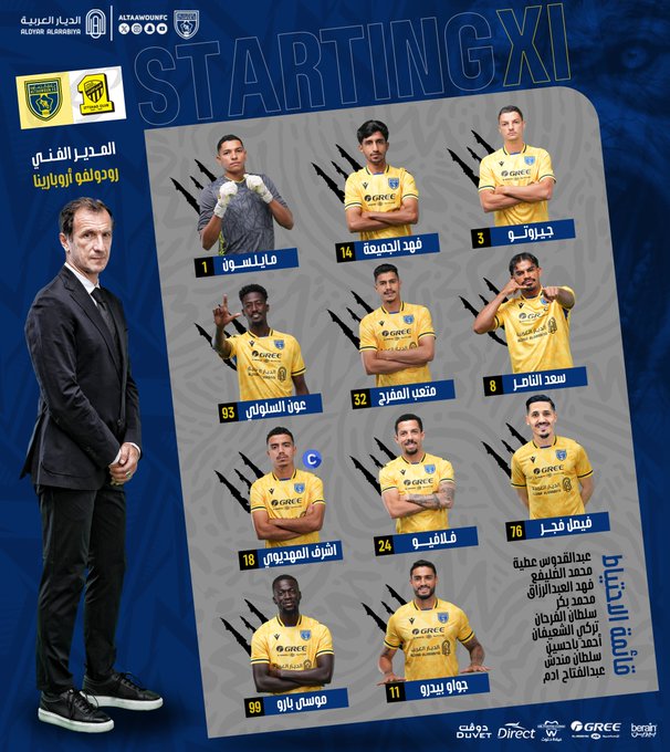 بنزيما يقود الهجوم.. تشكيل الاتحاد أمام التعاون في الدوري السعودي