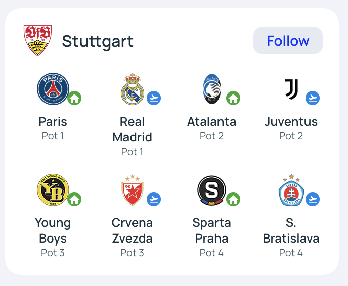 UCLdraw tweet picture
