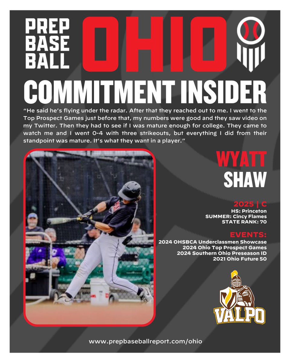 Prep Baseball Ohio (@prepbaseballoh) on Twitter photo 🙌 Shaw Excited About The Opportunity At Valparaiso
📝🔗 loom.ly/kWHZ3d0
💪 Princeton senior catcher ready to make an impact in college
#BeSeen <a href="/prepbaseball/">Prep Baseball</a> <a href="/Wyatt_Shaw_5/">Wyatt Shaw</a> <a href="/ValpoBaseball/">Valpo Baseball</a> <a href="/VikeNationBase/">Princeton Baseball</a> <a href="/Flames2025Bell/">Cincy Flames 2025</a> 🙌 Shaw Excited About The Opportunity At Valparaiso
📝🔗 loom.ly/kWHZ3d0
💪 Princeton senior catcher ready to make an impact in college
#BeSeen <a href="/prepbaseball/">Prep Baseball</a> <a href="/Wyatt_Shaw_5/">Wyatt Shaw</a> <a href="/ValpoBaseball/">Valpo Baseball</a> <a href="/VikeNationBase/">Princeton Baseball</a> <a href="/Flames2025Bell/">Cincy Flames 2025</a>