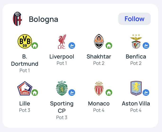 UCLdraw tweet picture