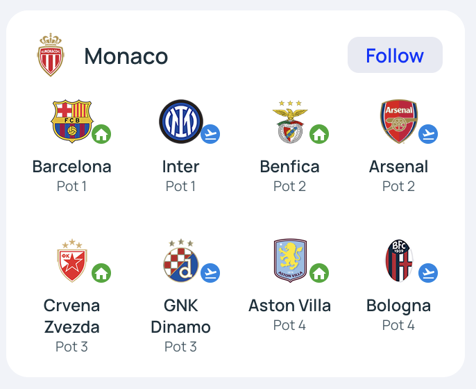 UCLdraw tweet picture