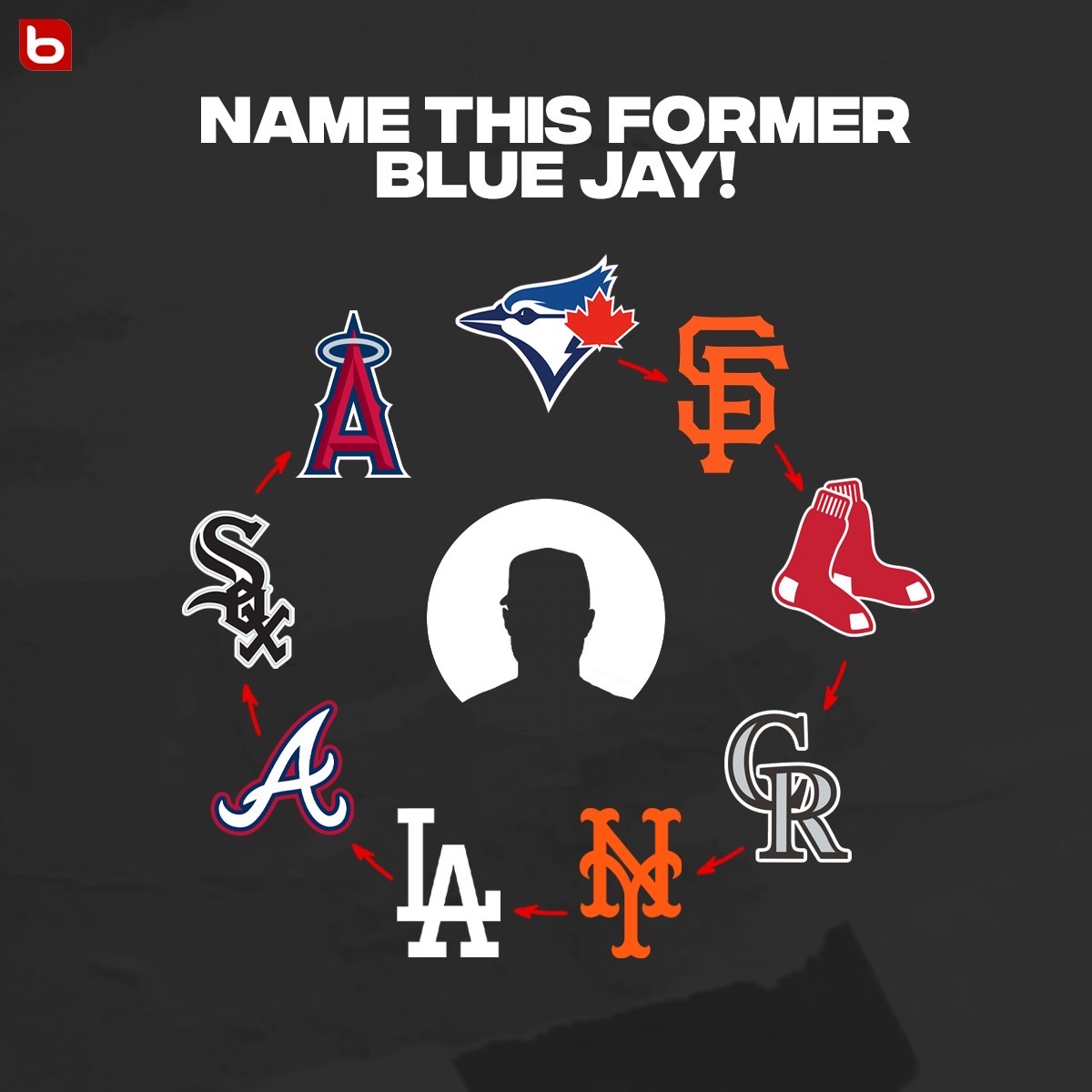 Can you name this former Blue Jays fan favourite? 🔍

🔁 and drop your guess below for a shot at $25! 

#BodogGiveaway #BodogBonus

*Must be 🇨🇦 and 18+ 
All terms and conditions can be found here: bit.ly/BodogTC