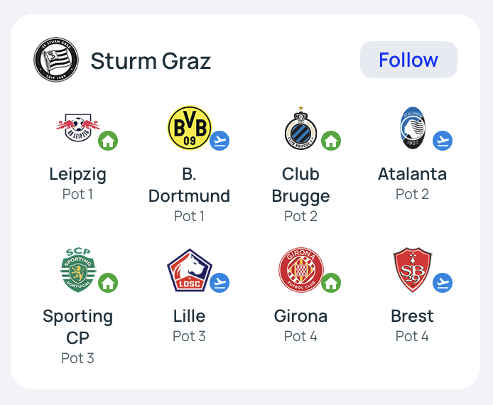 UCLdraw tweet picture