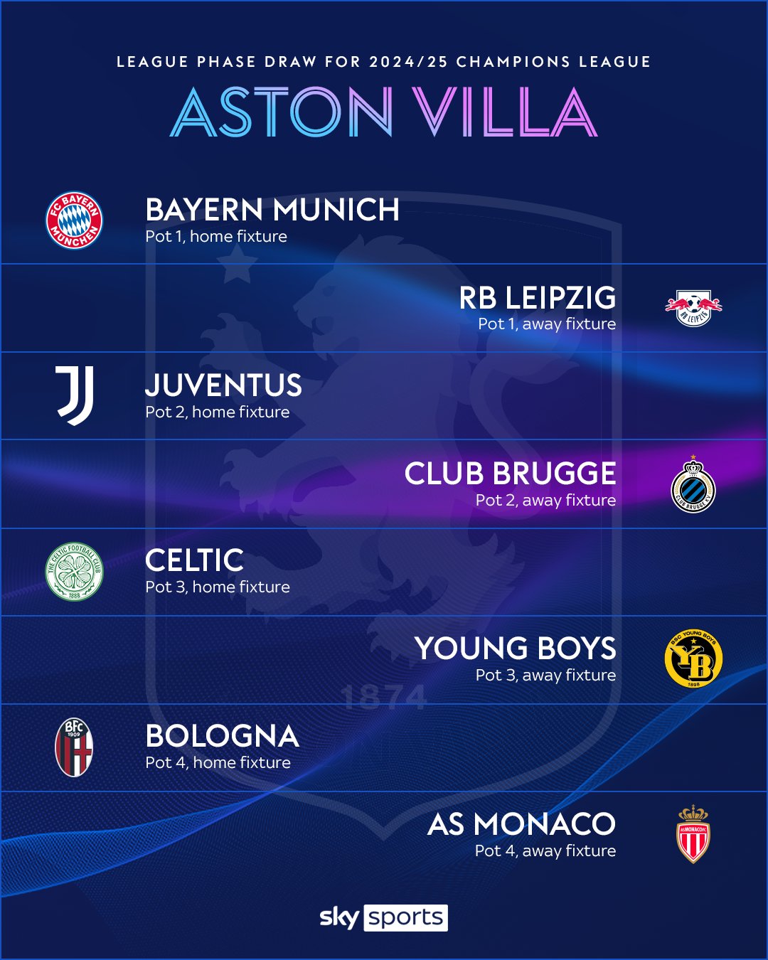 sky-sports-premier-league-on-x-aston-villa-fans-your-fixtures-are-here-https-t-co-89svgnyu59-x