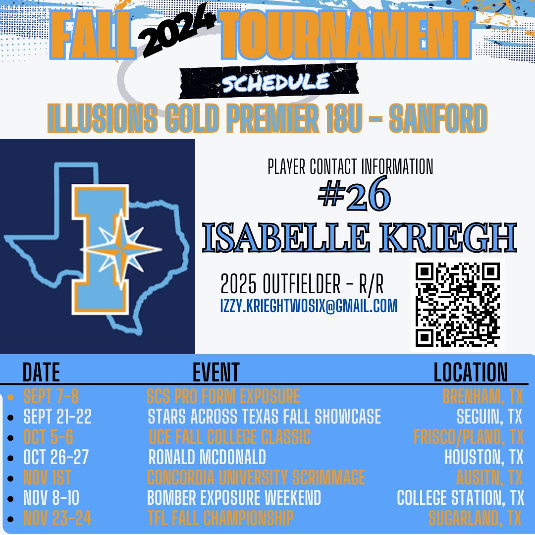 Isabelle_Kriegh's tweet photo. New Team..Same Goals! Come watch us!
"The journey is never ending.There's always gonna be growth,improvement,adversity; you just gotta take it all in &amp; do what's right,continue to grow,continue to live in the moment." 
@coachkoons @ACU_Softball  @UTD_Softball @UTTyler @UTAMavsSB https://t.co/aTanjpfF5C