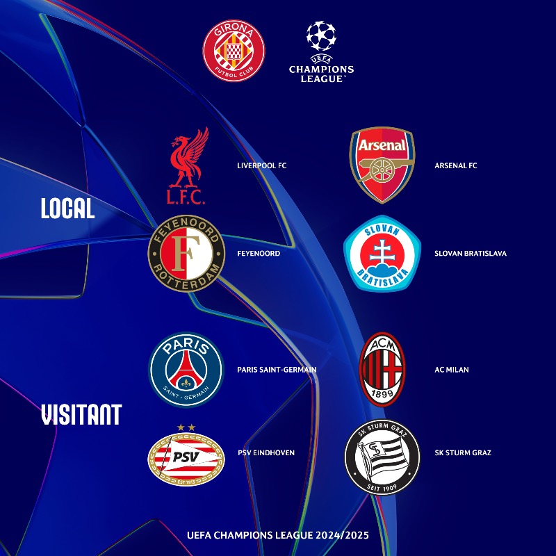 GironaFC's tweet photo. Una imatge per a la història 🥹

Aquests són els nostres rivals a la UEFA Champions League 🌟 

#UCLdraw