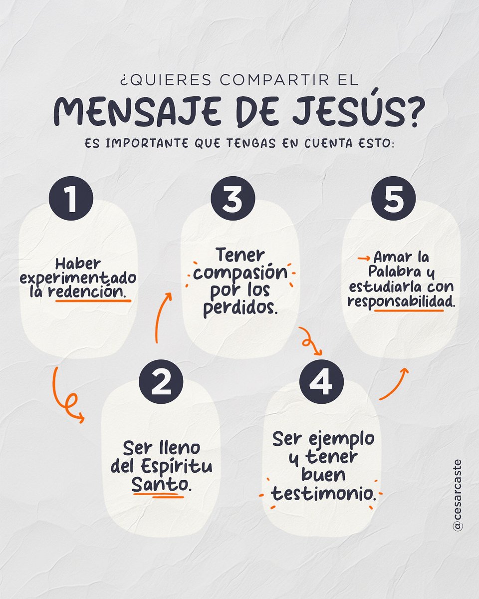 Cesar Castellanos tweet media