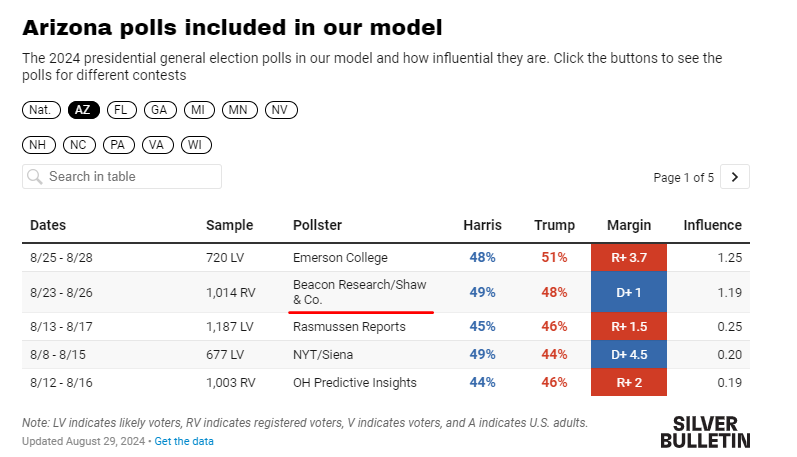 Conor Kelly tweet media