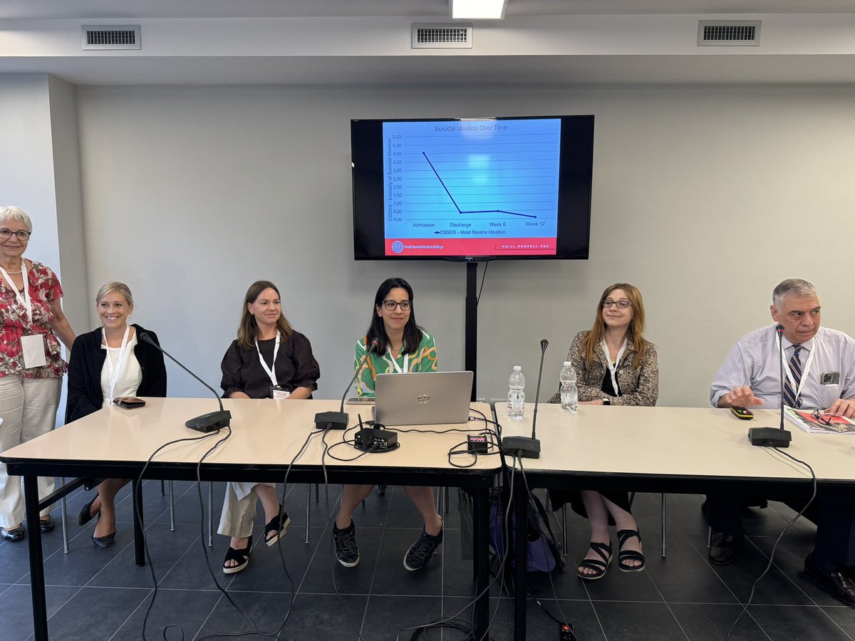 Congratulations to our symposium contributors for a fascinating debate on interventions with older people with suicide ideation and behaviour #ESSSB20  #Rome24