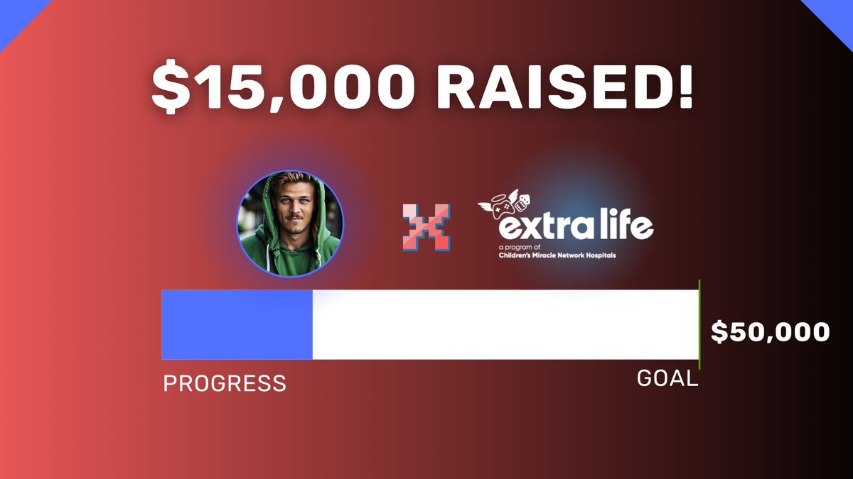 SamSteffanina's tweet photo. WE JUST HIT $15,000 RAISED!!!

A big $2,000 donation from @aiarena_ helped us hit our biggest milestone yet

I love everyone who has donated thus far, big and small <3 https://t.co/LR5TLaYj7G