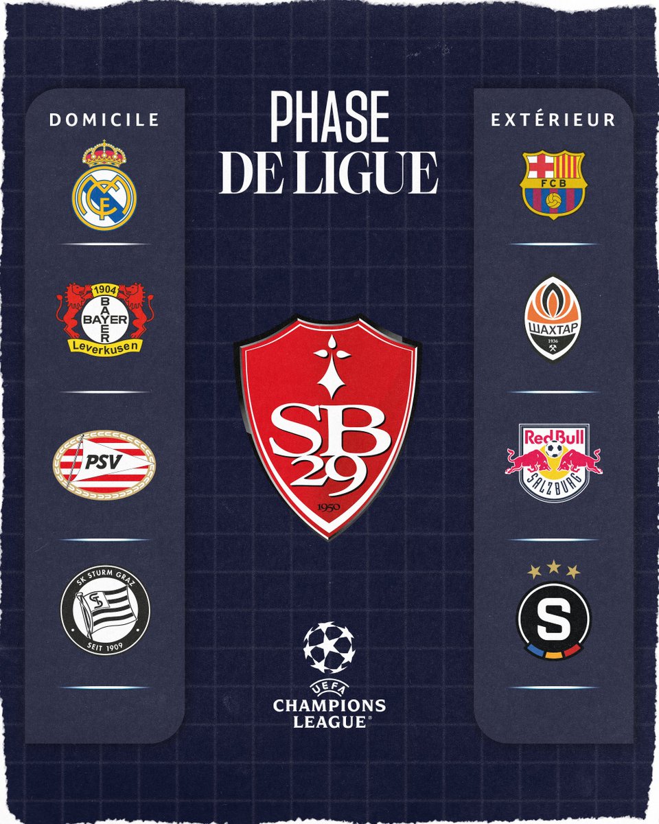 Stade Brestois 29 tweet media