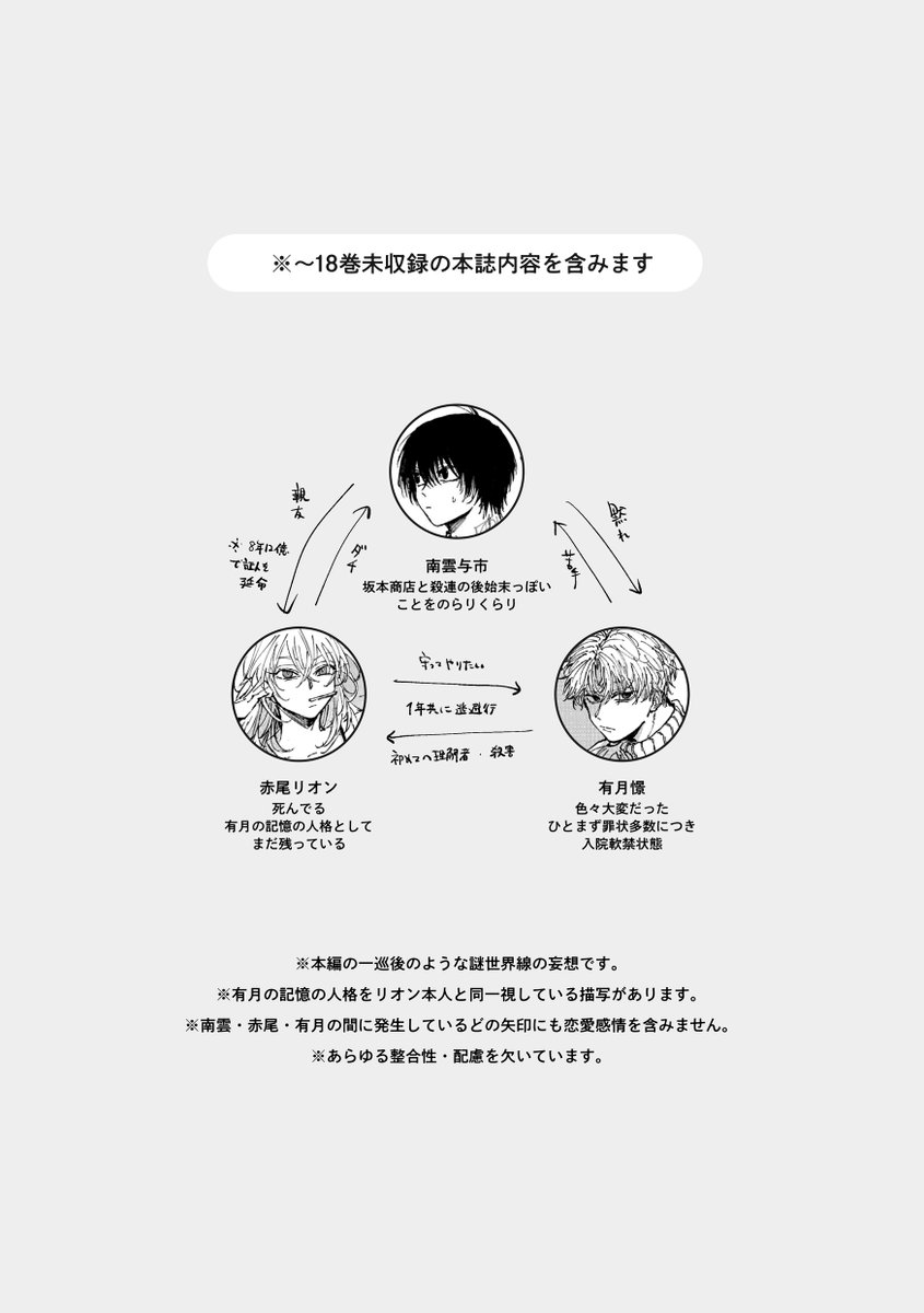 9/1発行予定だった新刊のサンプルです、当日は台風のため欠席します。通販予定ですが9月以降のアナウンスになるかと思います。
------
⚠️謎軸の南雲と赤尾の不健全友情の話ですがリオナグっぽいのでご注意ください!(1/5) 
