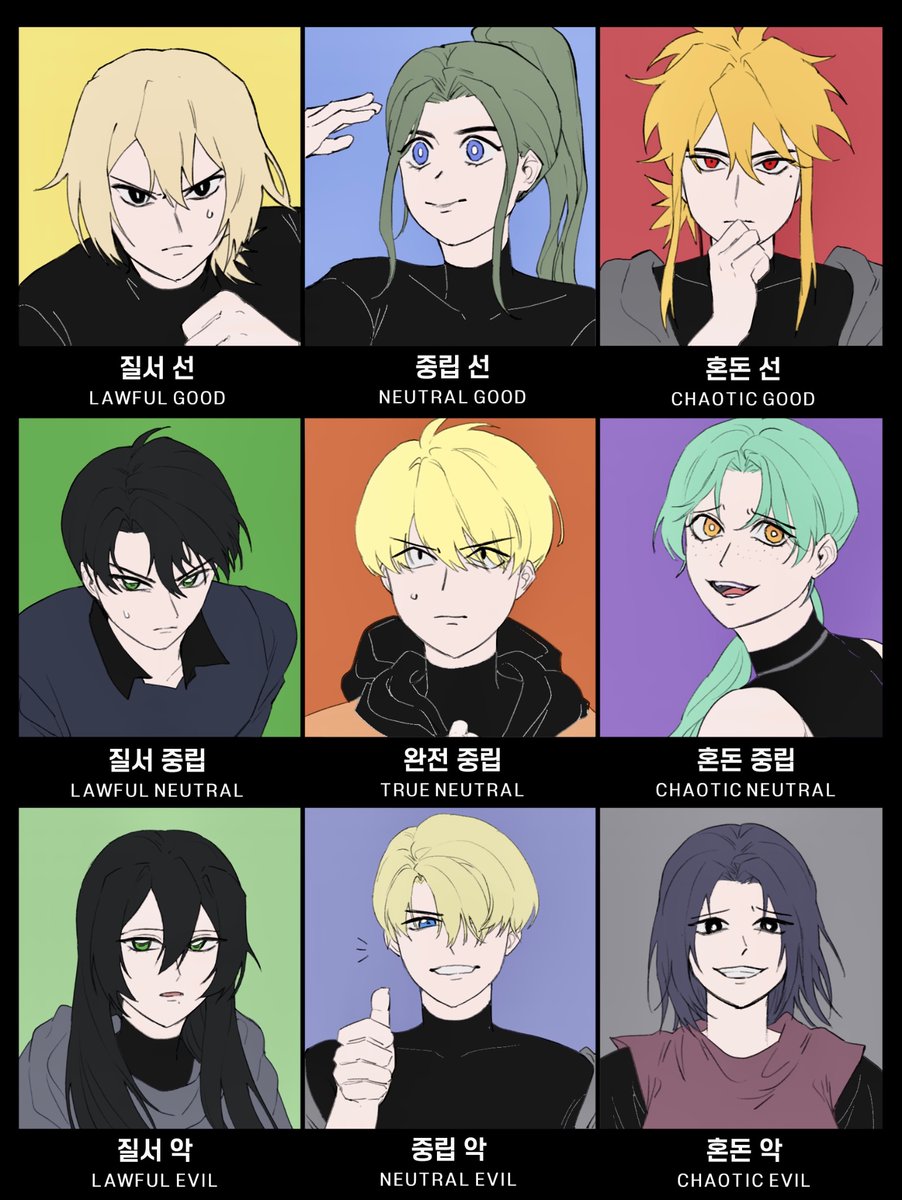 me_rfp's tweet photo. 개인적인 캐해가 담긴 D&amp;D 견습+a 성향표
반박시 여러분 말이 맞습니다 https://t.co/6rdP2koquG
