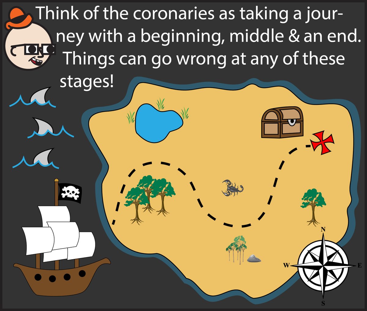 Stefan Tigges tweet media