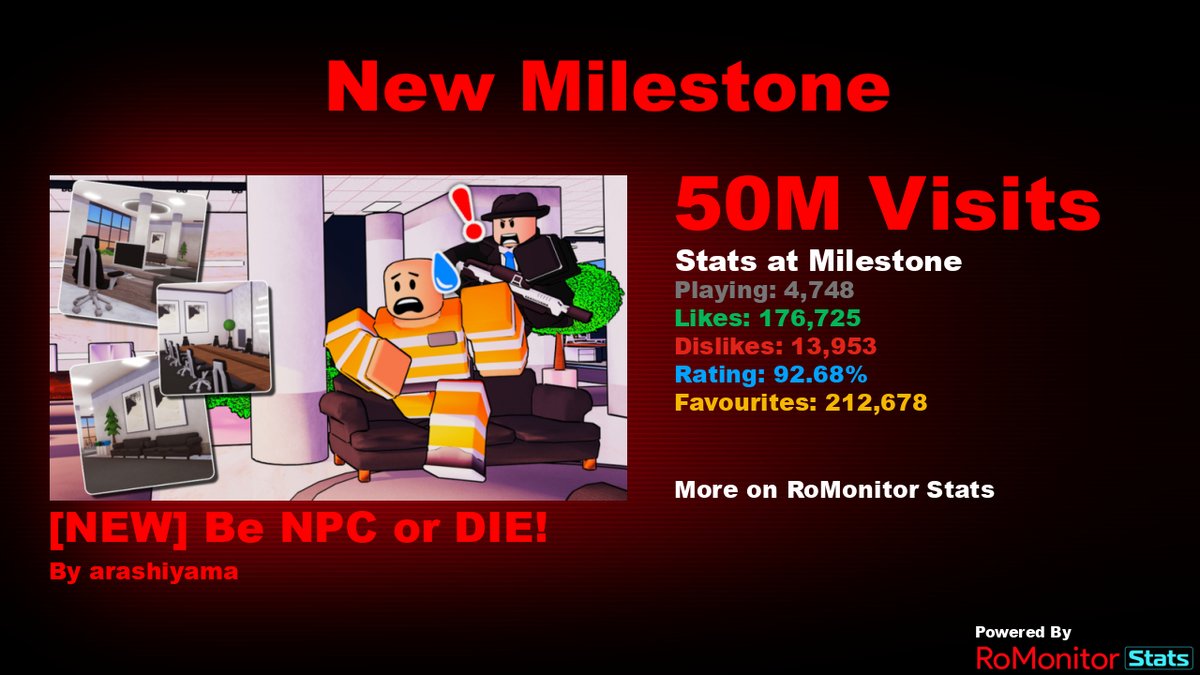 RoMonitor Stats tweet media