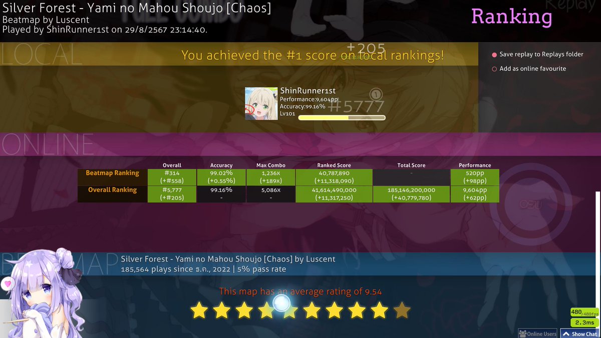 ShinRunner1st's tweet photo. i finally got my first 500pp 🧑‍🌾 https://t.co/BbBDYtkL5a