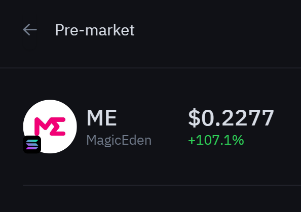 SolanaFloor's tweet photo. 🚨NEW: @MagicEden's $ME token is now trading at $0.22 in pre-market on @WhalesMarket https://t.co/oMuetyl0M4