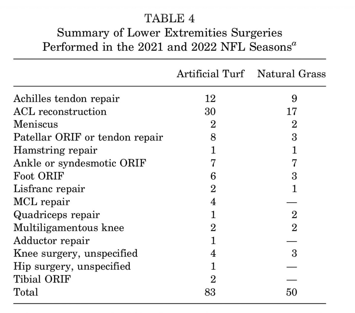 Brian Feeley tweet media