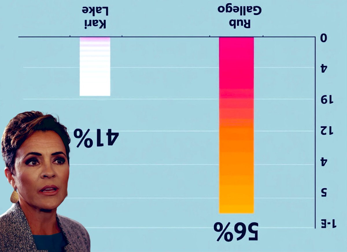 Hoodlum 🇺🇸 tweet media
