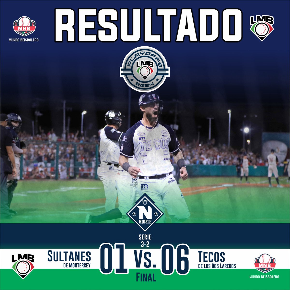mnbmexico's tweet photo. RESULTADOS DE LA LMB 

Los Tecolotes se imponen ante los Sultanes de Monterrey en casa y están a un juego de igualar la la serie. Por otro lado los Diablos encuentran de nuevo las victorias en la Zona Sur, hoy el quinto juego. 

"Que bonito es el béisbol! https://t.co/cevmgIWOcg