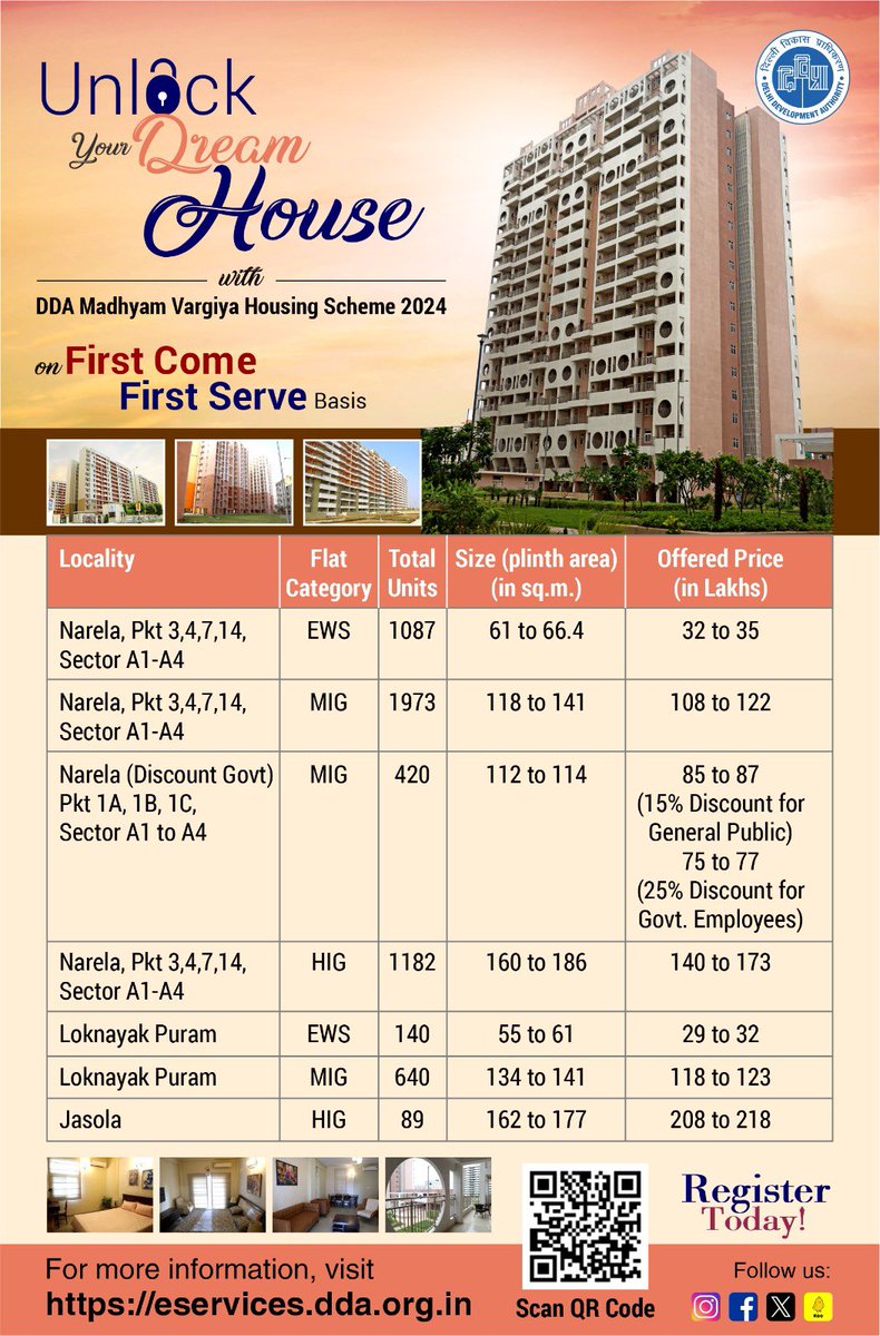 It’s time to get your own home! Explore quality housing options in Narela, Loknayak  Puram, and Jasola with DDA Madhyam Vargiya Housing Scheme 2024. 

To know more - eservices.dda.org.in

#DDA #DDAHousing