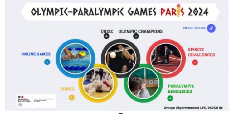 Et si l’année scolaire démarrait avec les #Paralympic2024 en 🇬🇧?! 😃 Retrouvez des ressources 🔑 en main proposées par le GD LVE <a href="/DSDEN86/">DSDEN de la VIENNE</a> ➡️ view.genially.com/659e6e20bd2cee… Back to school! <a href="/Ch_Martinet86/">Charline Martinet</a> <a href="/menardmyriam1/">Myriam Ménard</a> <a href="/IsabelleLeguy/">Isabelle Leguy</a> <a href="/PoitiersNord86/">Poitiers nord</a> <a href="/IENPoitiersEST/">IEN Poitiers Est</a> <a href="/IENPOUEST/">IEN Poitiers ouest</a> <a href="/PSVCirco/">Poitiers Sud Vienne</a>