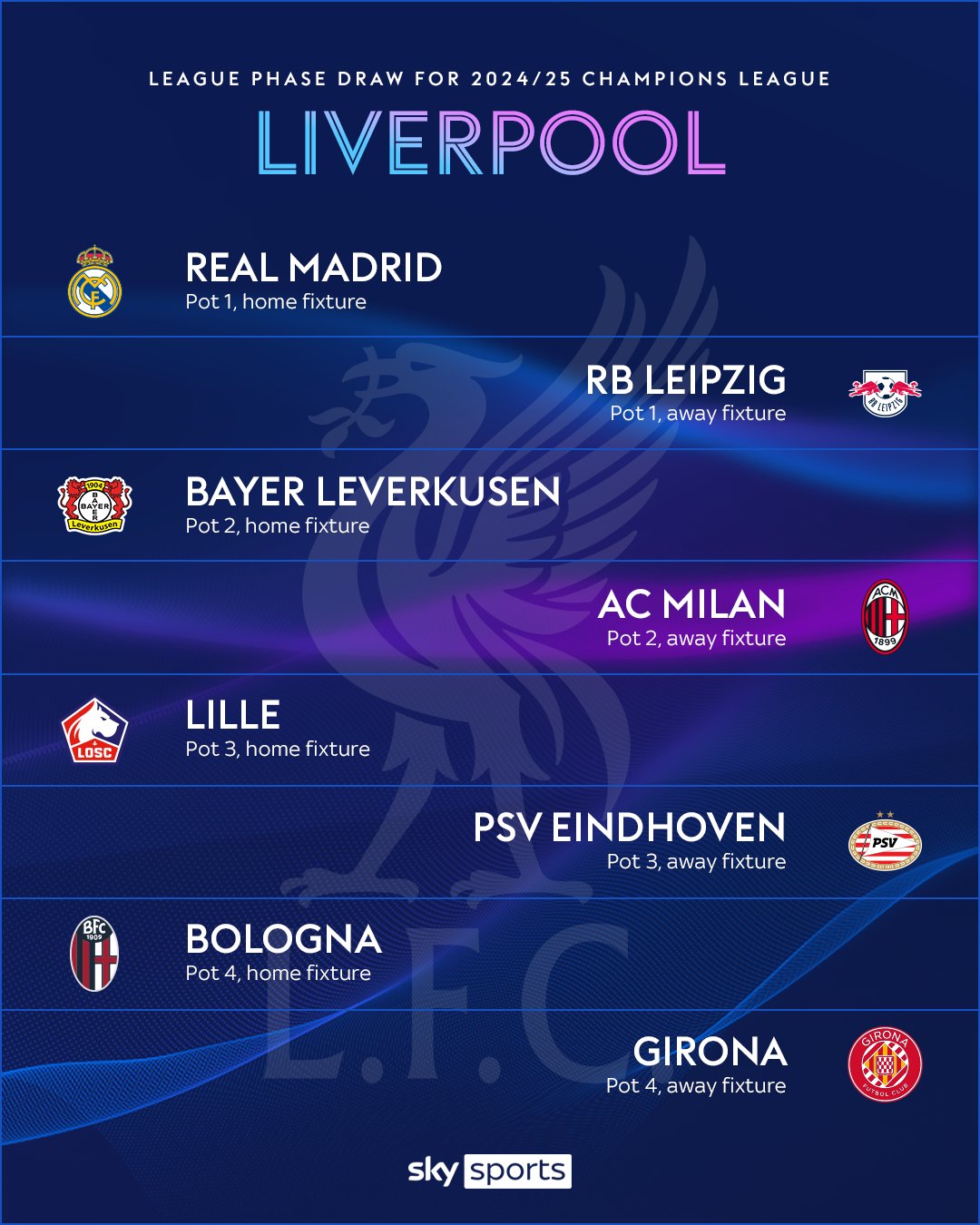 Liverpool fixtures champions league discount