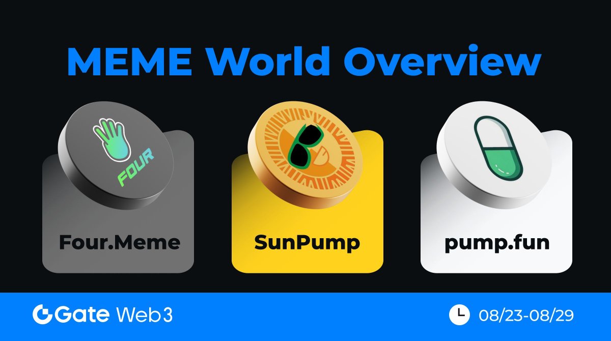 🔥#Tron &amp; #BSC MEME Season has exploded💥

😍Which fair launch platform are you using to discover #Memecoins⁉️

🌟#BSCMeme ➡️ #FourMeme <a href="/four_meme_/">Four.Meme</a>
🌟#TRONmeme ➡️ #SunPump <a href="/sunpumpmeme/">ba cku p</a>
🌟#SOLMeme ➡️  #Pumpfun @pumpdotfun

🔥1 user wins $5 Tokens
1️⃣Follow <a href="/GateWeb3Wallet/">S.J. Sujon Carter</a>