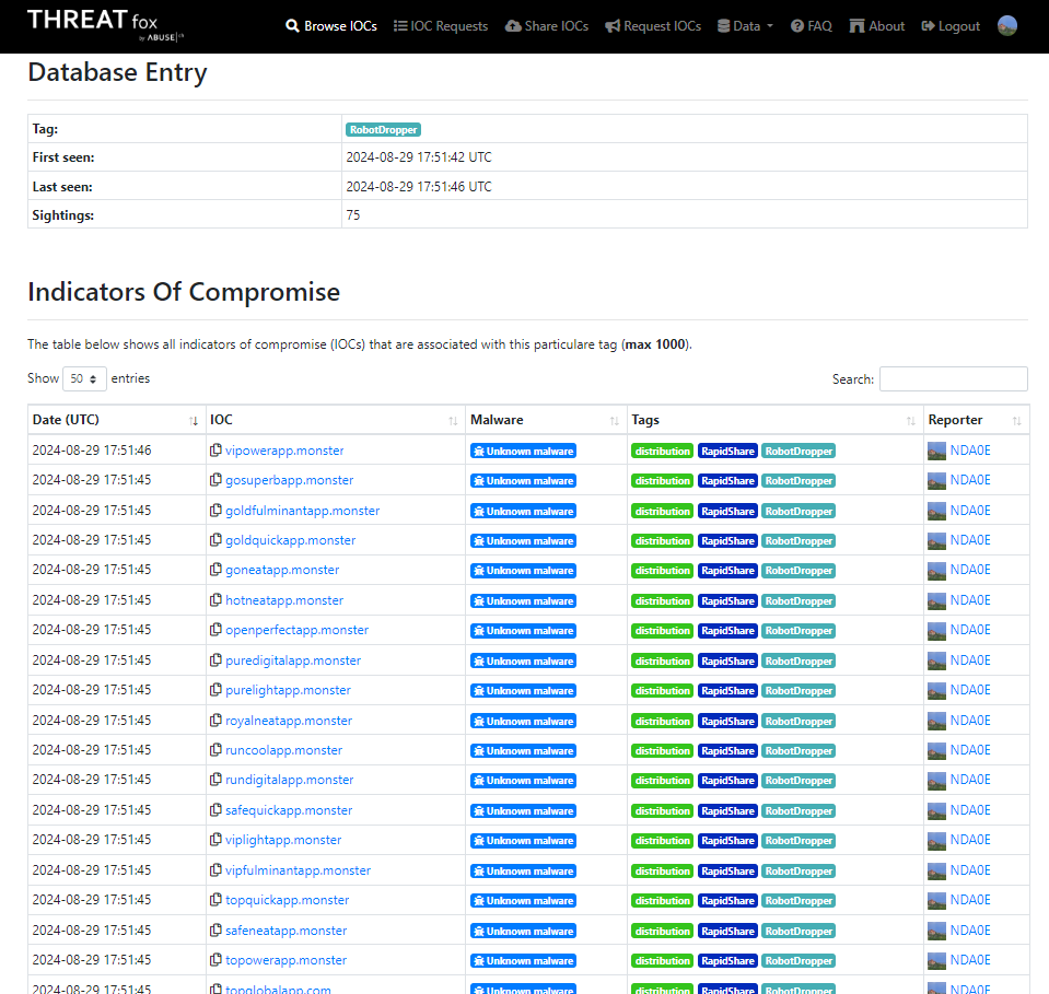 NDA0E's tweet photo. Distribution domain queries for #RobotDropper on @ValidinLLC and @censysio
Validin: RapidShare - Fast & Secure File Transfer for Free
Censys: services.http.response.html_title="RapidShare - Fast & Secure File Transfer for Free"
IOCs shared on ThreatFox: https://t.co/9MMfTt9KcI https://t.co/FZfDnGiWma