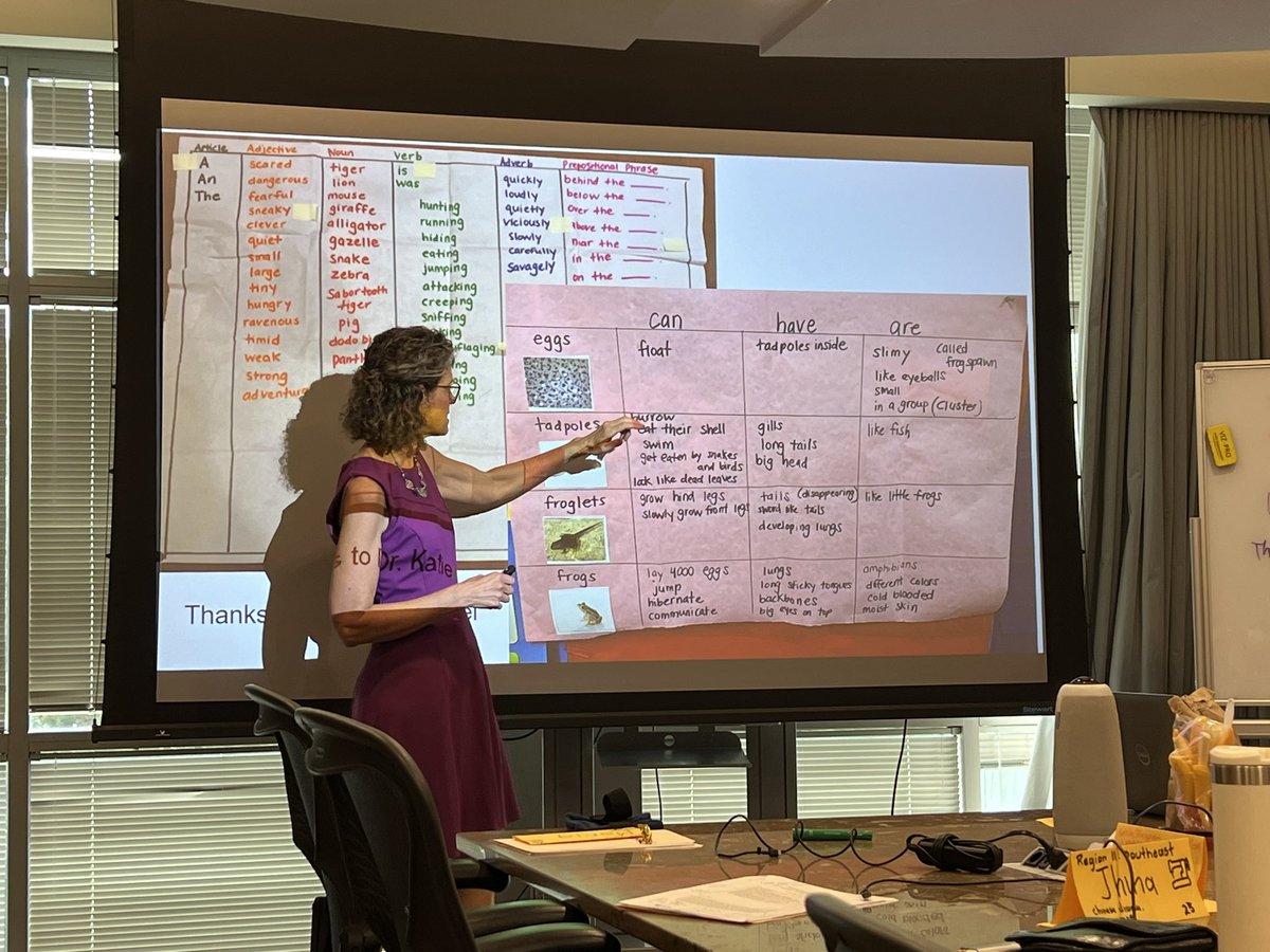 EL_is_Lit_rstutts (@robinstutts) on Twitter photo Such a wonderful learning experience with Beth Skelton on coaching in the world of ESL @easkelton <a href="/mrsmfranco/">Maria Franco</a> <a href="/AlabamaAchieves/">Alabama State Department of Education</a> <a href="/mjshields/">Dr. Melissa Shields, NBCT</a> <a href="/ALSDE_EL/">ALSDE English Learners</a> Such a wonderful learning experience with Beth Skelton on coaching in the world of ESL @easkelton <a href="/mrsmfranco/">Maria Franco</a> <a href="/AlabamaAchieves/">Alabama State Department of Education</a> <a href="/mjshields/">Dr. Melissa Shields, NBCT</a> <a href="/ALSDE_EL/">ALSDE English Learners</a>