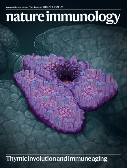 Dudakov Lab tweet media