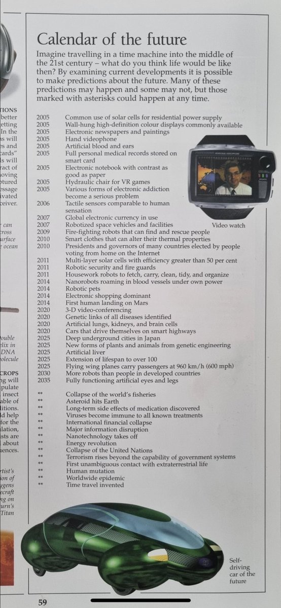 Predictions from a book about the future, published 2002