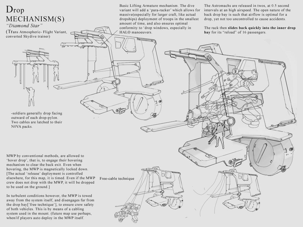 Five-legged Space Tanks, Dropships and some slice of life shots for the zero-gravity infantry combat mod for Half Life 2- Project Hull Breach! (2004) 

The most memorable mod project I got to contribute to ;')