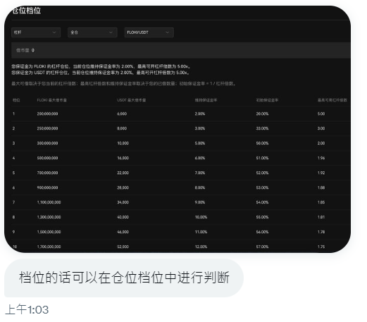 cryptowilson_'s tweet photo. 感謝所有 OKX 的同仁以及與我合作的 BD 積極跟進這件事情

看著 Floki 隨著明天快照落地的消息下跌，先選擇止損了被強制貴買的代幣

原本想著是一場理財局，結果卻變成虧 4ku 跑路的傻逼操作

於是我仔細翻閱了 OKX 有關於借幣的文檔，我認為這次的問題出在 OKX 的借貸池

（不代表 OKX 官方產品人員的立場，純粹是我自己的解讀，若有錯歡迎前輩們指點）

作為一個老用戶，大多知道交易所有兩個借貸功能，一個叫做現貨槓桿交易、另一個通常是下轄在金融功能底下的質押借幣

而 OKX 把這兩項的借貸池放在一起統計，當借貸率過高時，就會啟動自動賣幣來清算債務梯次靠前的用戶來維持借貸池的安全

作為一個會使用期限套利策略的用戶來說我覺得這件事很稀鬆平常

因為現貨槓桿交易通常會顯示你的債務清算梯次，當你意識到你槓桿過高就會開始償還貸款來避免被清算

但這對於質押借幣的用戶來說有幾個使用上的誤區

1. 質押借幣的前端介面只會顯示你的抵押品質押率健康度，只要你的抵押品夠有價值，你的借貸就會看起來非常安全，沒有任何一個 icon 會顯示你的清算梯次

而為了詢問這點，我諮詢了客服獲得的解答如下：

用戶可以在槓桿交易的借貸數據頁面看目前總借貸池有多少幣，我們又處於多少的借貸檔位

這也解答了為何當我被自動賣幣之後所有的客服都提及的槓桿交易的清算機制

但作為一個用戶來說，我的借貸是放在金融帳戶轄下的借貸中，完全不會聯想到這個借幣有關現貨槓桿交易，甚至要到這個 Dashboard 來做追蹤

（甚至我看了這個數據版我也不知道我的清算梯次在第幾順位）

2. 因此我最大的疑問就是，我們是否能夠透過借貸的產品頁面來知道我們的清算梯次？

目前看起來確實是有點困難，因此我追問了 OKX 目前是否有相關自動換幣的風險預警

但客服說防止有人惡意觸發，因此沒辦法公開完整的風控細節

那我作為一個借貸功能的使用者：

1. 我無法在借貸功能的頁面中意識到我跟現貨槓桿交易的使用者共享借貸池，我們都會遭到自動換幣的清算，甚至無法直觀的看到自己的清算梯次

2. 我必須到現貨槓桿交易的後來數據頁面來看目前的規則以及總可借代幣數目來推算我自己在第幾的檔位

（先不論我作為一個金融功能的使用者來看現貨槓桿交易的頁面有多荒謬了，我覺得大部分用戶不會直觀的聯想到這件事情）

3. 我即將被自動換幣時，基於 OKX 的風控機制，我沒辦法知道我會面臨這個風險，就如同顧北辰說的一樣

「這是通知，不是商量」

如果每次透過 OKX 借貸都需要這樣兢兢業業的防止自己在健康度非常安全的情況下仍有被自動賣幣的風險

更無法直觀的追蹤自己在整個 OKX 平台上的債務清算梯次的話，我寧可選擇鏈上的借貸協議或其他交易所，只要我的抵押品有足夠的價值，沒有人可以清算我

不管這次 OKX 會不會補償，只能說各項產品的水都很深，或許只有自己踩過那個坑才會記住吧。。。

也希望 OKX 可以在更多地方示警用戶他的資產有機會遭到清算 / 自動賣幣，足夠的信任才能吸引更多的用戶

我相信不是只有我一個使用者在收到信件的時後一臉矇逼然後心急如焚地想解決這個問題

我很愛使用 OKX，也是你們堅定的支持者，希望 OKX 產品可以更好 🙏