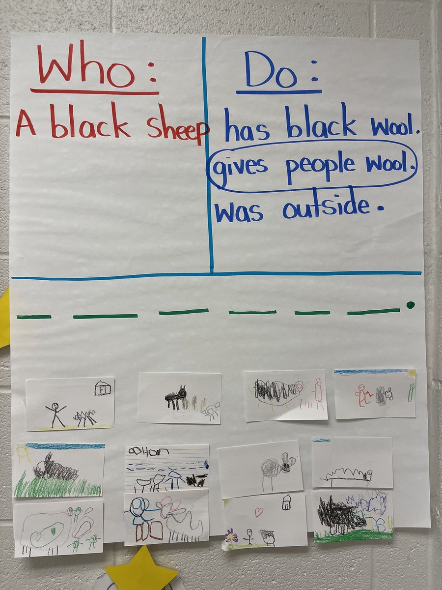 Who says you can’t do writing the 2nd full week of Kindergarten?? <a href="/Amplify/">Amplify</a> with CKLA Nursery Rhyme Unit 1. I LOVE my job and watching these smartie pants grow!! #wearercstn #wearecves